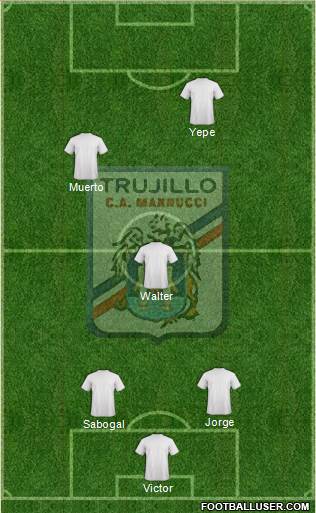 Carlos A. Manucci Formation 2016