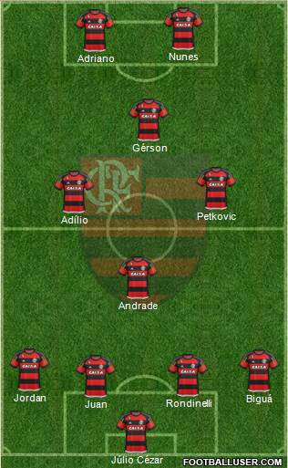 CR Flamengo Formation 2016