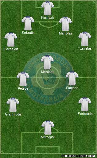 Greece Formation 2016