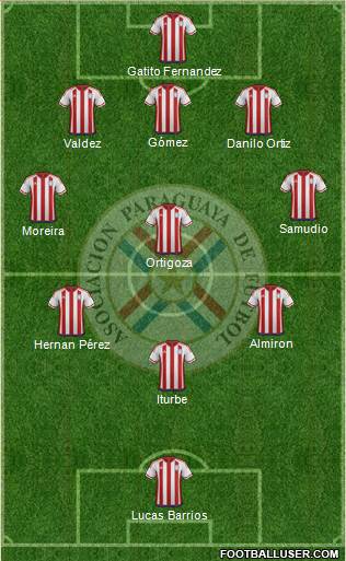 Paraguay Formation 2016