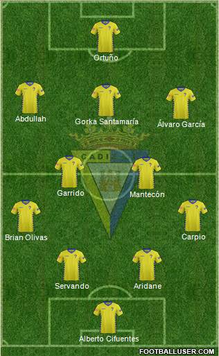 Cádiz C.F., S.A.D. Formation 2016