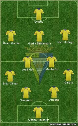 Cádiz C.F., S.A.D. Formation 2016