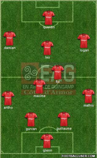 En Avant de Guingamp Formation 2016