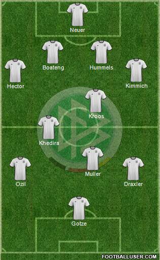 Germany Formation 2016