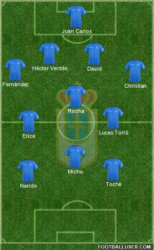 Real Oviedo S.A.D. Formation 2016