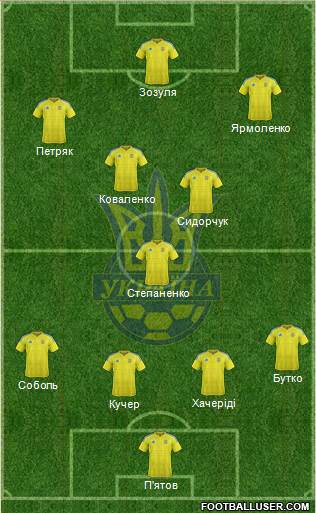 Ukraine Formation 2016