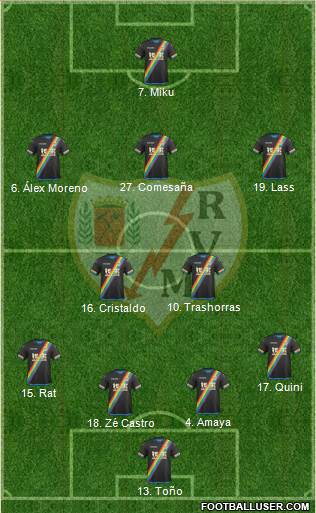 Rayo Vallecano de Madrid S.A.D. Formation 2016