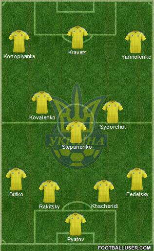 Ukraine Formation 2016