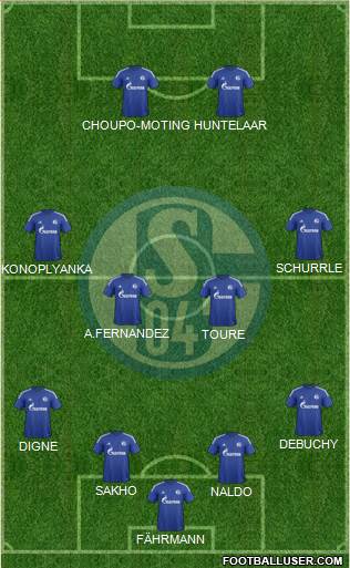 FC Schalke 04 Formation 2016