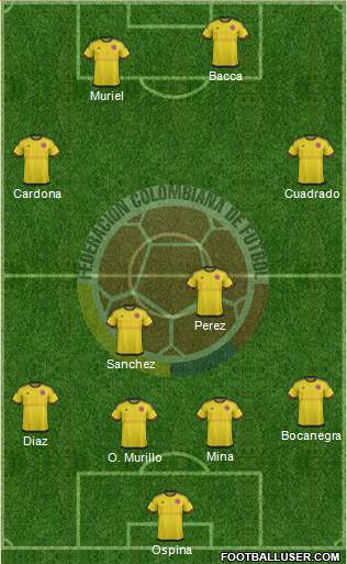 Colombia Formation 2016