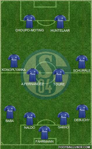 FC Schalke 04 Formation 2016