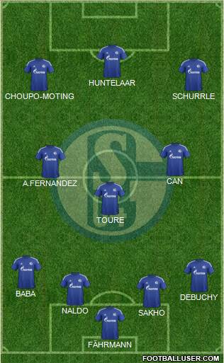 FC Schalke 04 Formation 2016