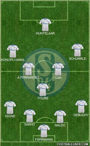 FC Schalke 04 Formation 2016