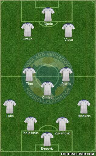 Bosnia and Herzegovina Formation 2016