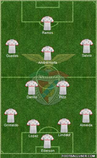 Sport Lisboa e Benfica - SAD Formation 2016