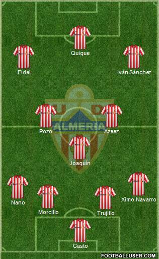 U.D. Almería S.A.D. Formation 2016