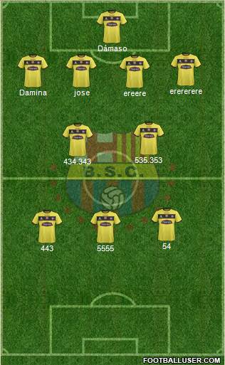 Barcelona SC Formation 2016