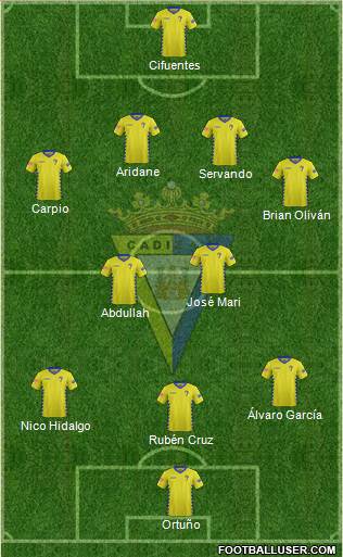 Cádiz C.F., S.A.D. Formation 2016