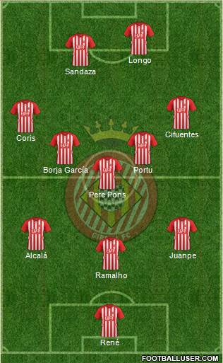 F.C. Girona Formation 2016