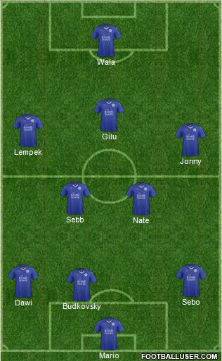 Leicester City Formation 2016