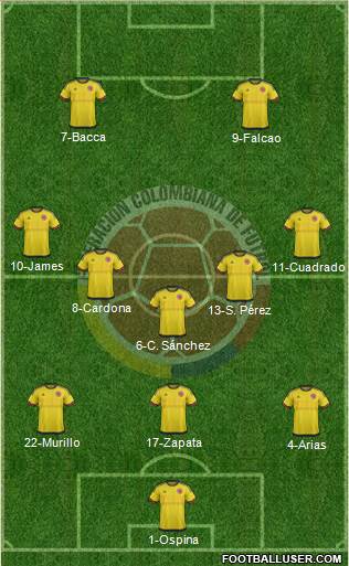 Colombia Formation 2016