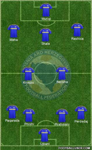 Bosnia and Herzegovina Formation 2016