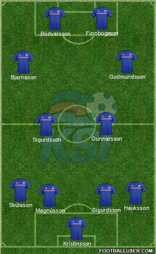 Iceland Formation 2016