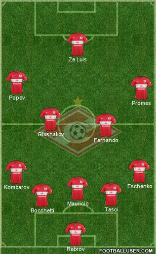 Spartak Moscow Formation 2016