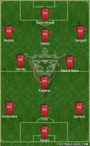 C.D. Mirandés Formation 2016