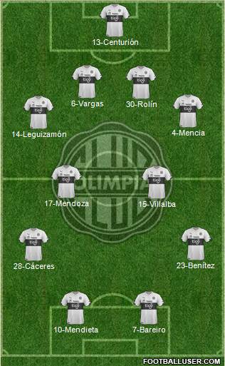 C Olimpia Formation 2016