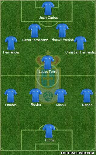 Real Oviedo S.A.D. Formation 2016