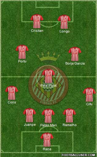 F.C. Girona Formation 2016