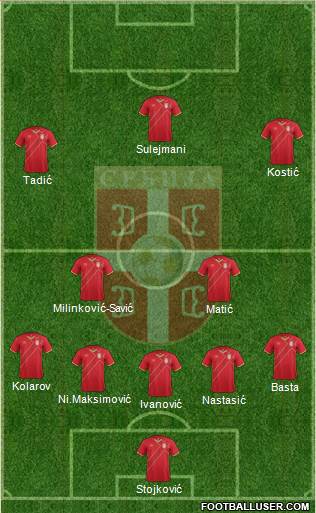 Serbia Formation 2016