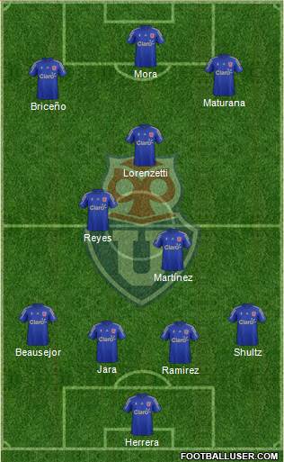 CF Universidad de Chile Formation 2016