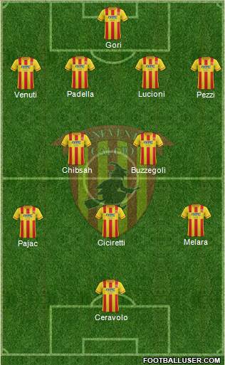 Benevento Formation 2016