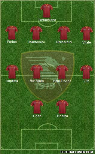 Salernitana Formation 2016