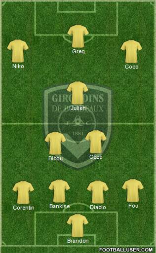 FC Girondins de Bordeaux Formation 2016