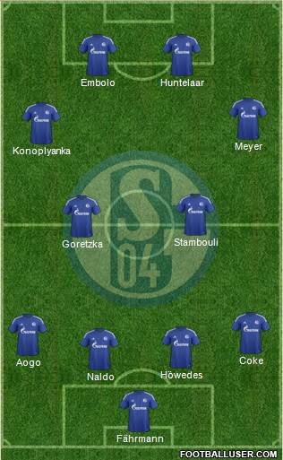 FC Schalke 04 Formation 2016