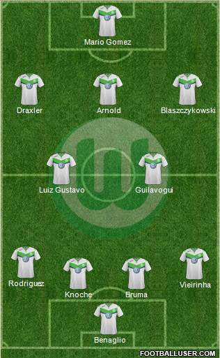 VfL Wolfsburg Formation 2016