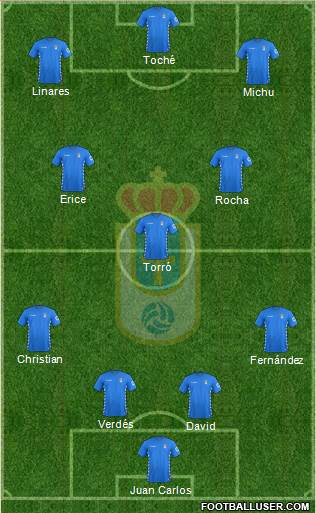 Real Oviedo S.A.D. Formation 2016