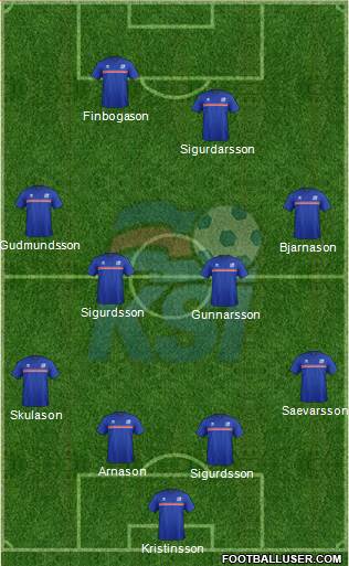 Iceland Formation 2016