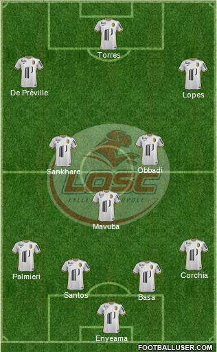 LOSC Lille Métropole Formation 2016