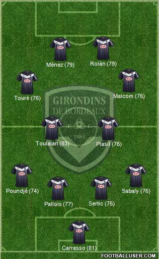 FC Girondins de Bordeaux Formation 2016