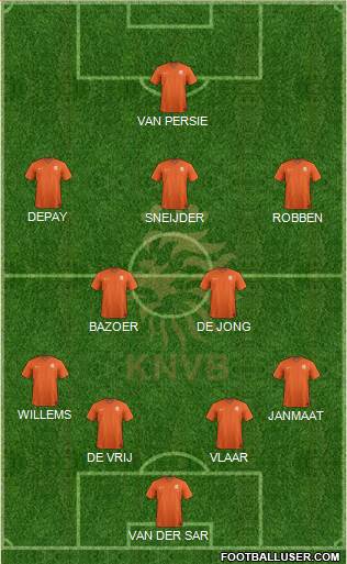 Holland Formation 2016