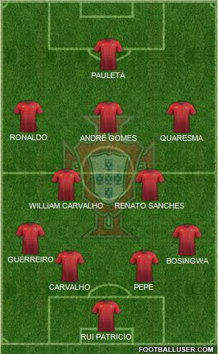 Portugal Formation 2016