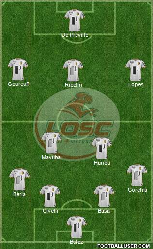 LOSC Lille Métropole Formation 2016