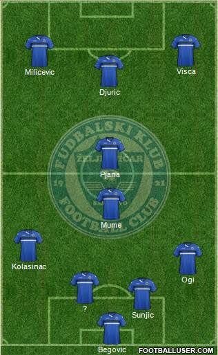 FK Zeljeznicar Sarajevo Formation 2016