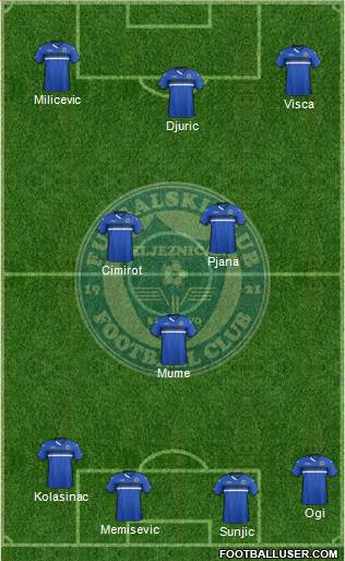 FK Zeljeznicar Sarajevo Formation 2016