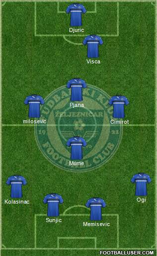 FK Zeljeznicar Sarajevo Formation 2016