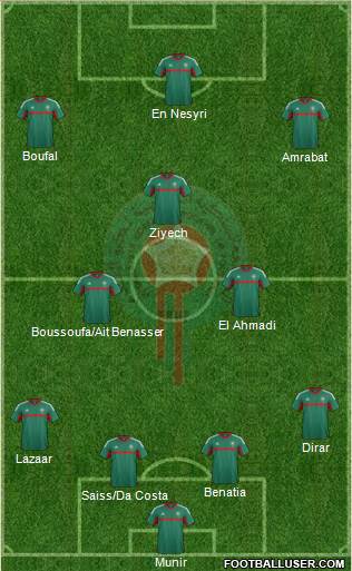 Morocco Formation 2016